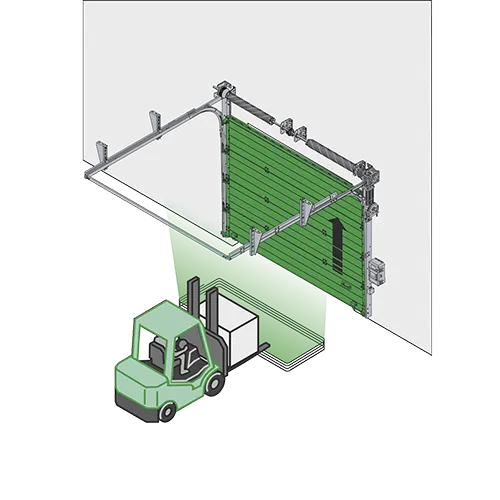 Магнитная петля Магнитная петля