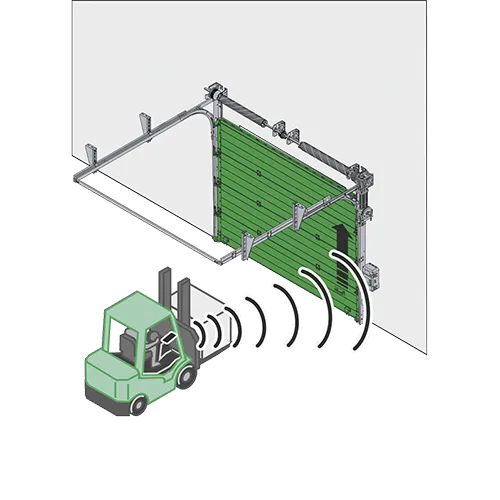 Пульт ДУ Пульт ДУ